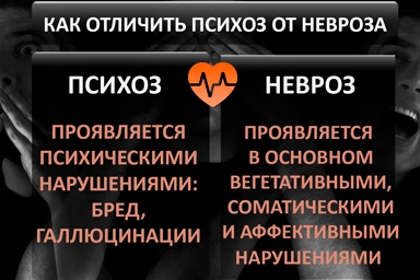 Лечение психоза в Слободском